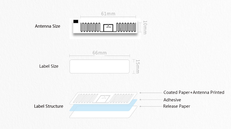 RFID Fraigile Security Tags Factory 