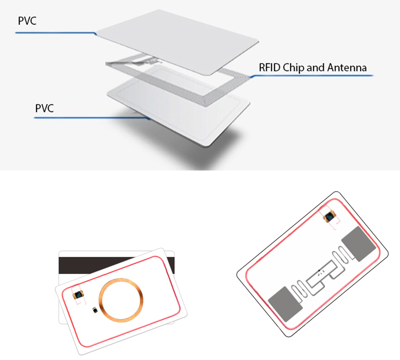 Customized Dual Frequency RFID Card 