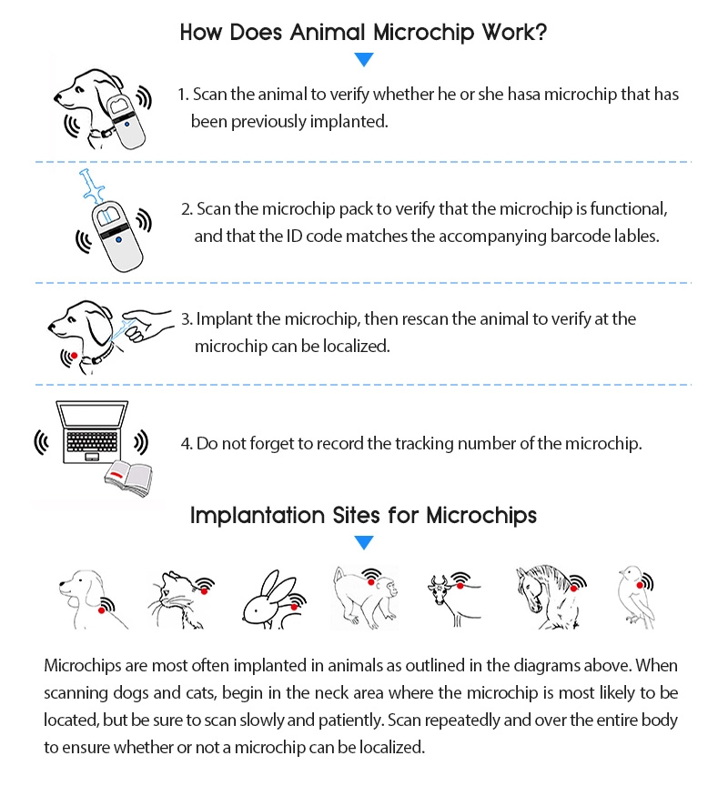 Rfid Em4305 Glass Tube Animal Tag Pet Instructions