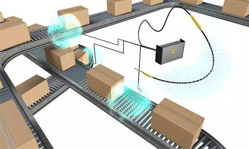 About Warehousing Logistics RFID System Management Solution.