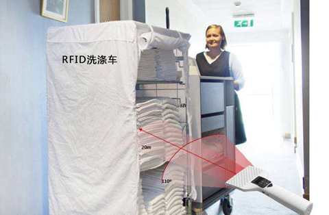RFID In Textiles Industrial 